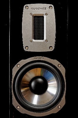 Music technology wheel box Photo