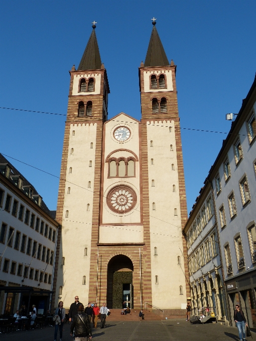 Architektura miasto budynek śródmieście
