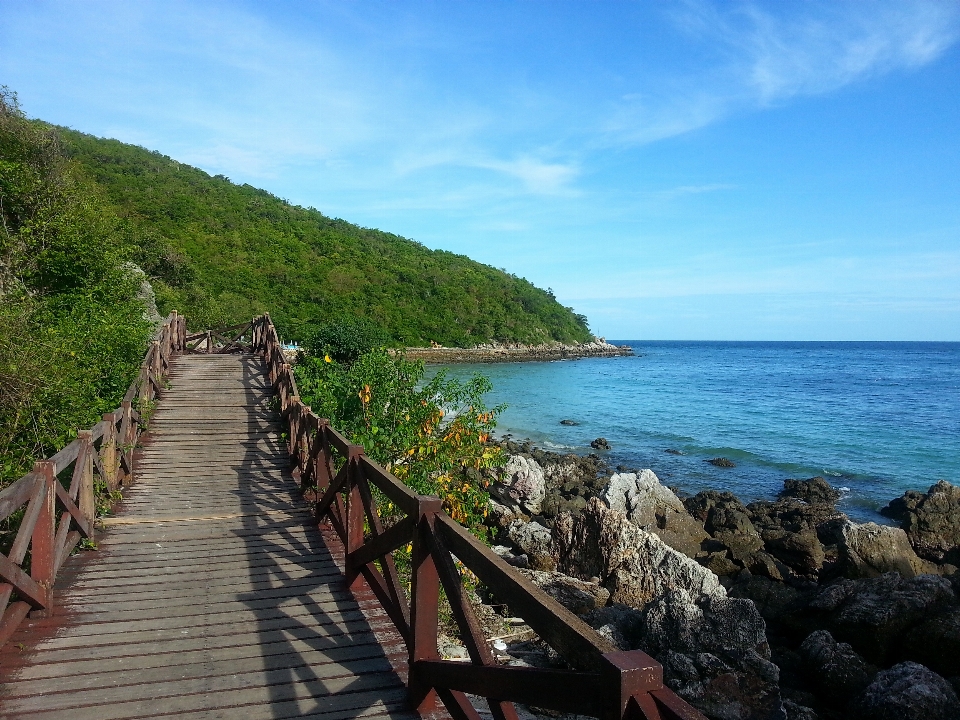 Plage paysage mer côte