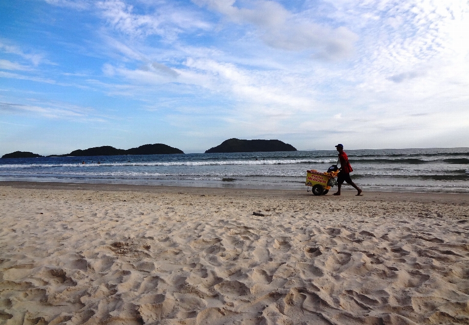 Pantai laut pesisir pasir