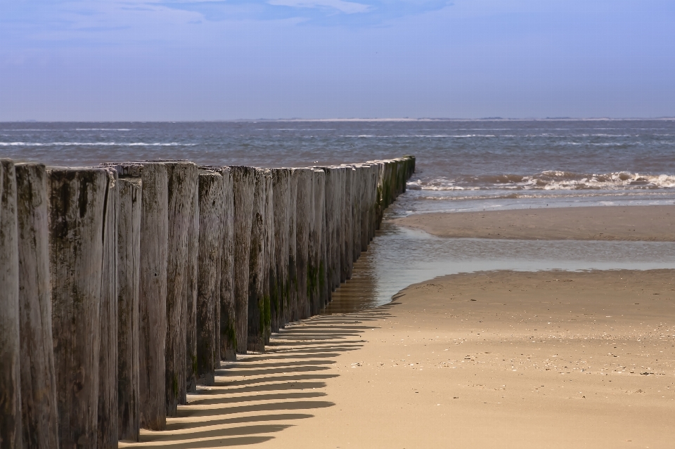 Plaża morze wybrzeże woda