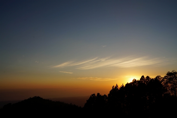 Foto Horizonte montanha nuvem céu