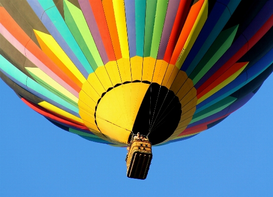 Wing sky air balloon Photo