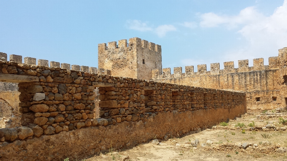 Edificio muro castillo fortificación
