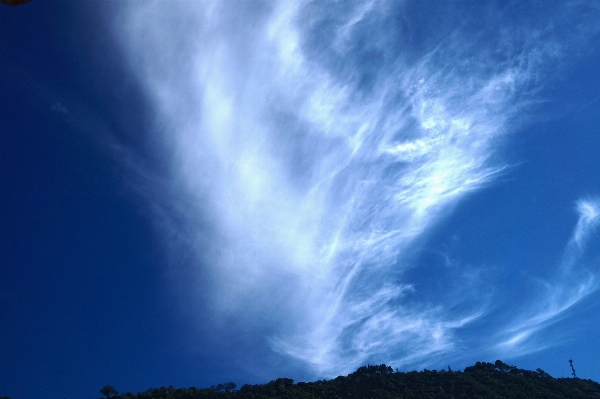 Foto Paisaje horizonte nube cielo