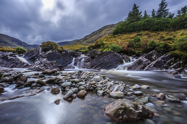 Landscape sea coast water Photo