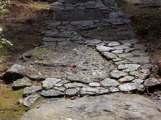 Rock 石畳
 壁 結石 写真