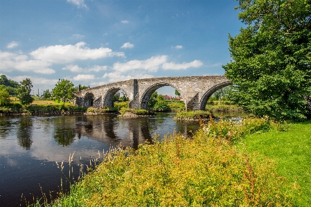 Landscape water cloud architecture Photo