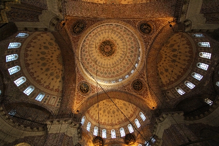 Roof building ceiling church Photo