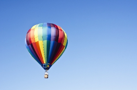 Wing sky air balloon Photo