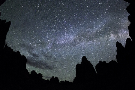 Landscape wilderness silhouette sky Photo