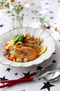 Foto Prato refeição comida produzir