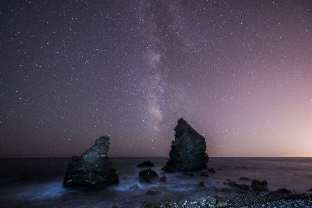 Foto Spiaggia paesaggio mare cielo