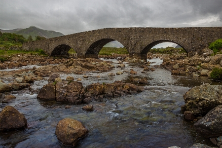 Landscape water nature outdoor Photo