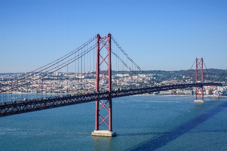 海 橋 意見 吊り橋
 写真