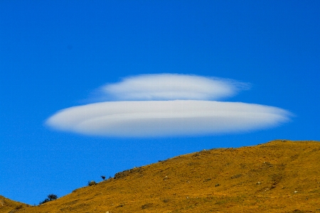 地平線 山 羽 クラウド 写真