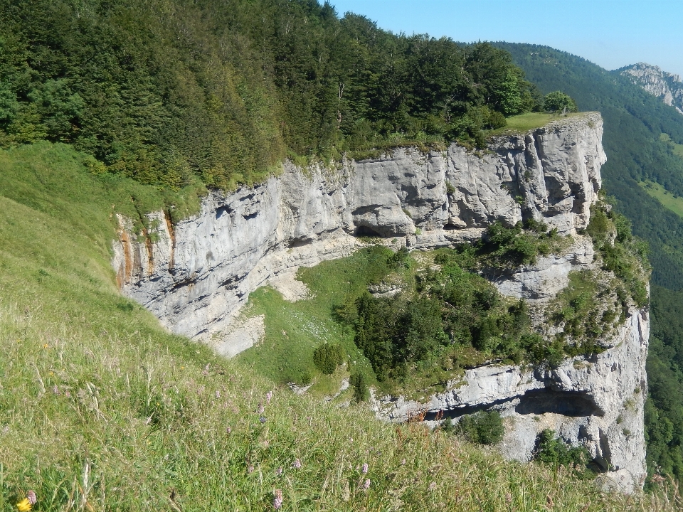 Montagne vallée chaîne de montagnes
 falaise