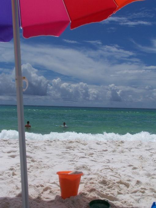 Plage paysage mer côte