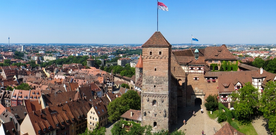 Stadt gebäude stadtbild panorama