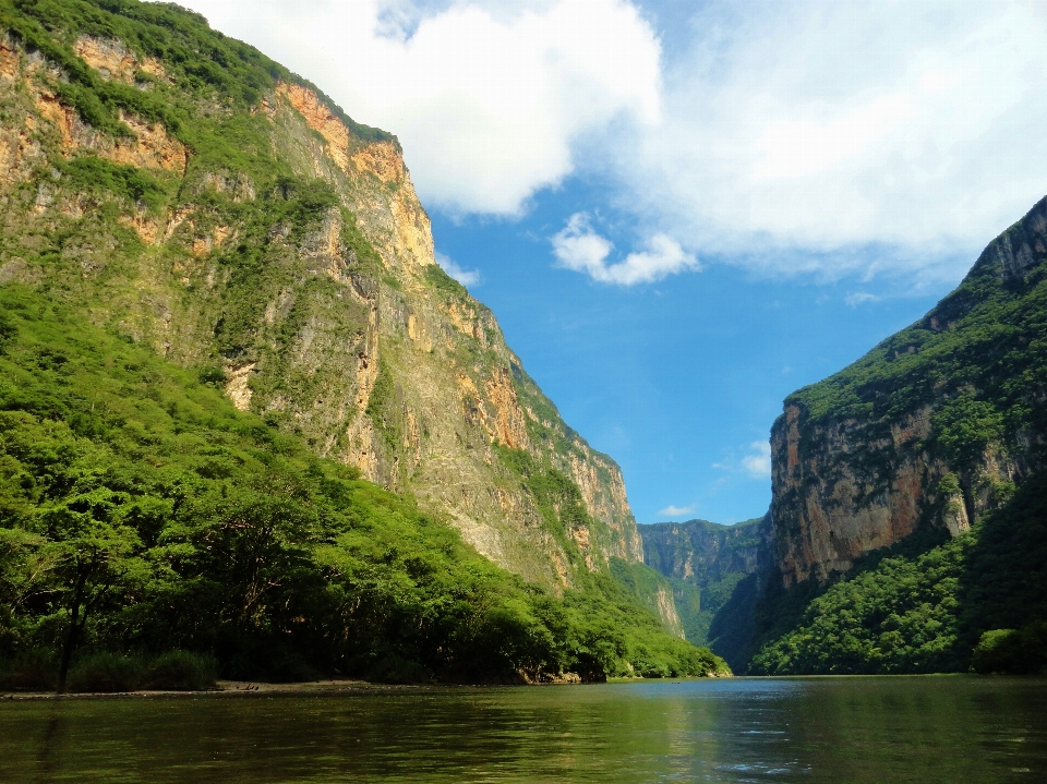 Paysage mer côte eau