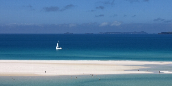 Beach sea coast ocean Photo