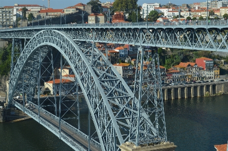 Photo Piste pont traversée ville