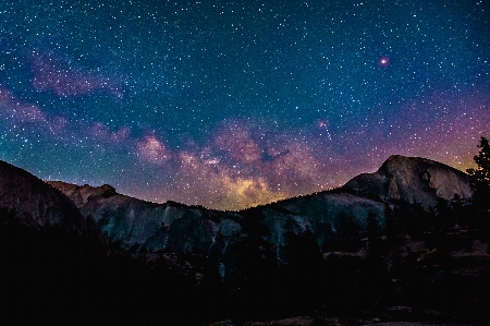 Foto Alam bayangan hitam gunung langit