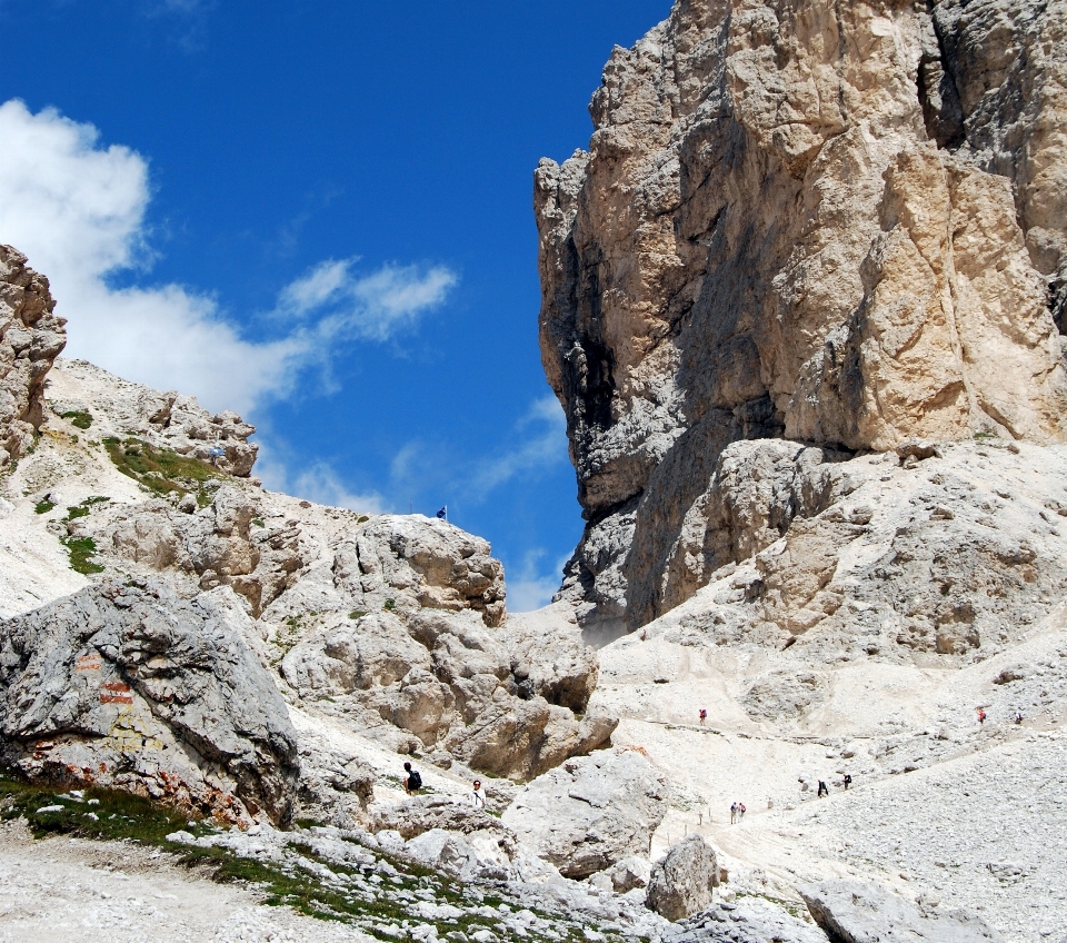 Rock natura selvaggia
 a piedi montagna