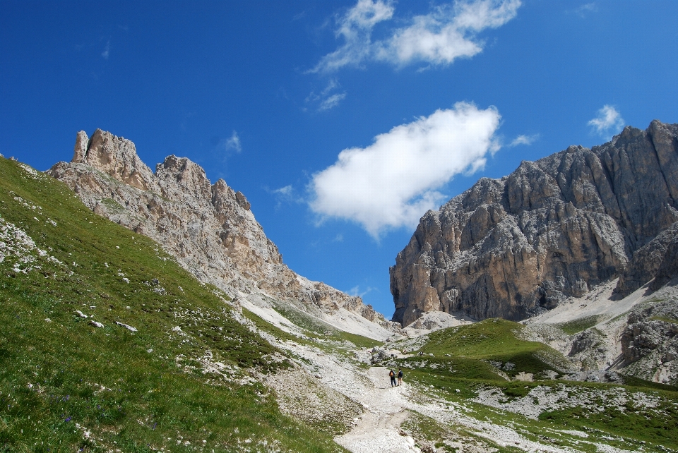 Natura selvaggia
 a piedi montagna