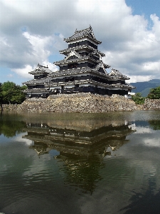 Travel asian reflection tower Photo