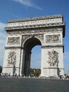 Photo Architecture structure paris monument