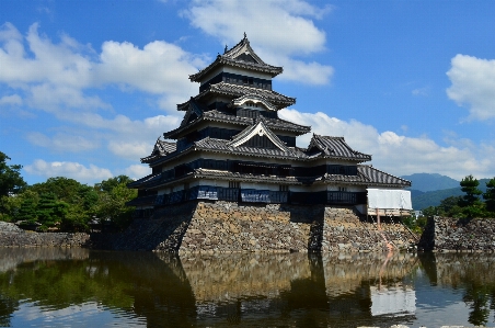 Building chateau reflection tower Photo