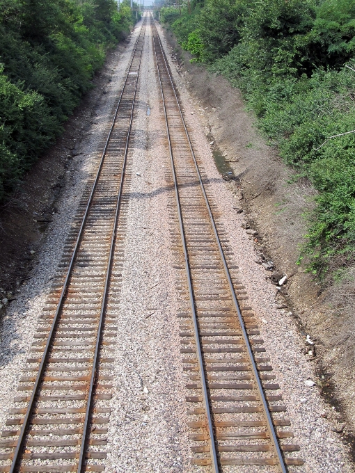 Piste chemin de fer former voyage