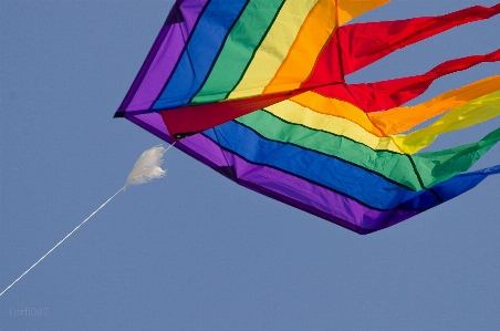 Rope wing sky wind Photo