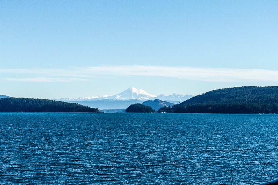 Landscape sea water horizon