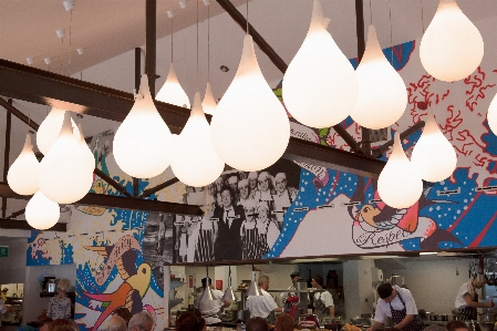 Open architecture restaurant ceiling Photo