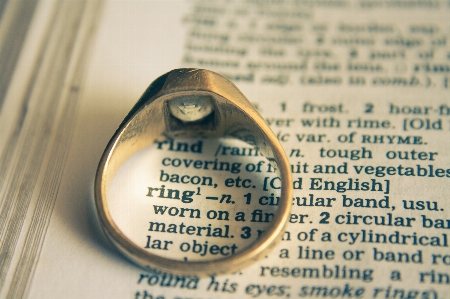 Writing word ring number Photo