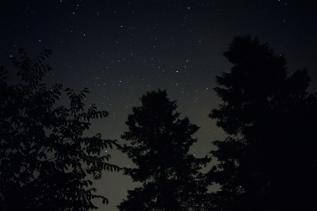 Landschaft natur draussen himmel Foto