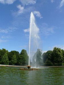 Water sky lake wet Photo