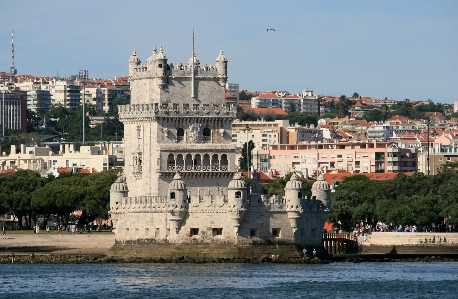 Sea coast skyline town Photo