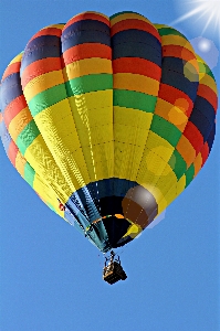 Wing air balloon hot Photo