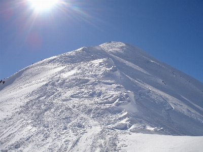 山 雪 冬 山脈
 写真