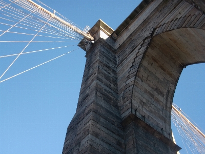 Foto Architettura ponte tetto new york