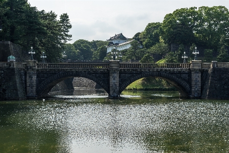 Landscape water architecture sky Photo