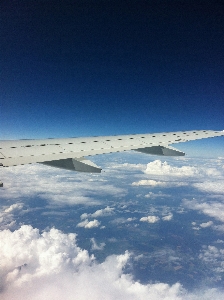 Foto Cakrawala sayap awan langit