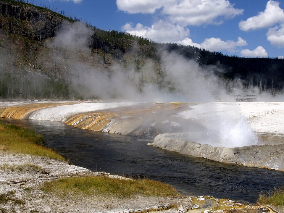 Paysage eau nature cascade