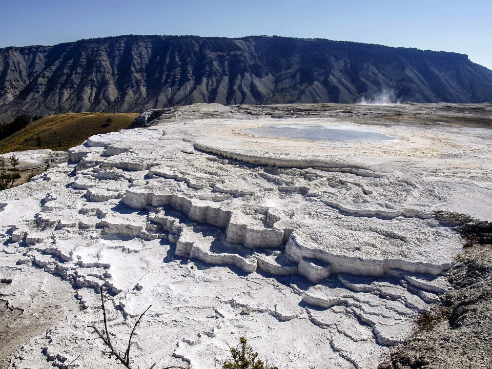 Paysage eau nature rock