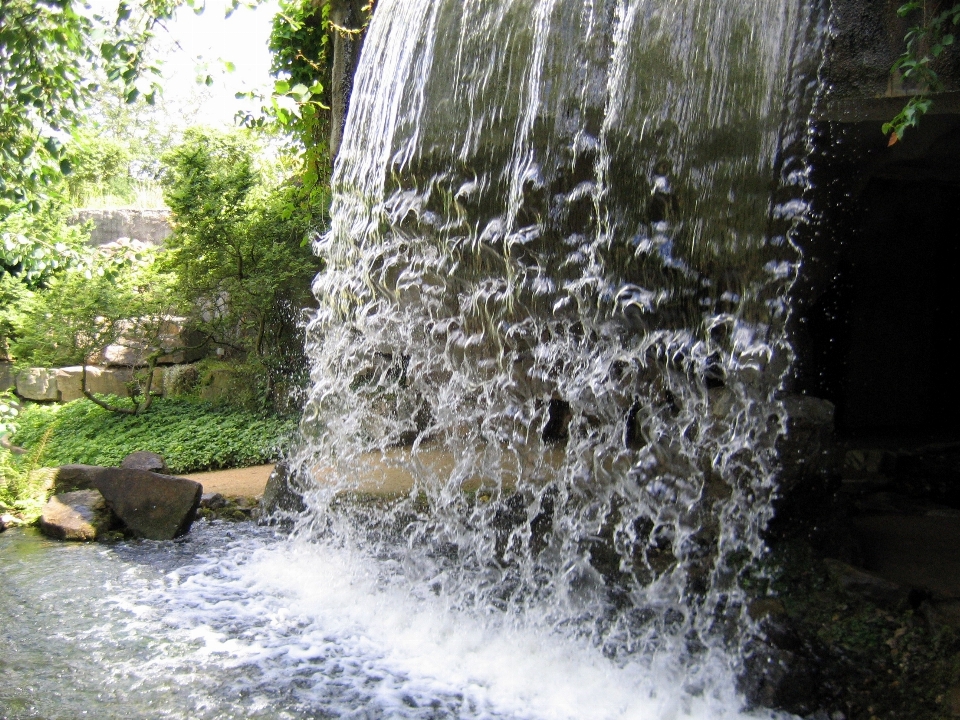 水 滝 川 stream