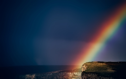 Landscape sea water horizon Photo