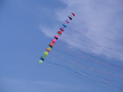 Foto Céu pipa azul brinquedo